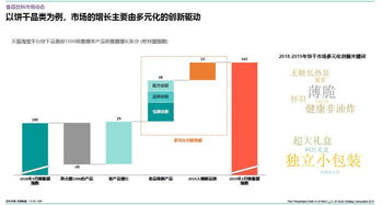 oc c战略咨询联席合伙人 产品质量 产品口味永远是食品饮料最重要的卖点