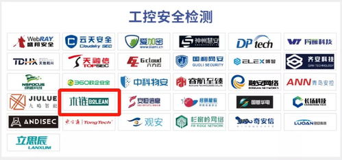 再次上榜 木链科技登 ccsip 2021中国网络安全产业全景图 多项细分领域